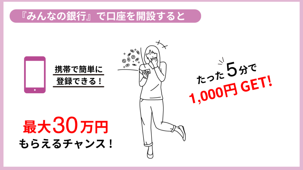 【みんなの銀行】新規口座開設で1000円もらえるキャンペーン